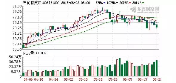 a股重返3300点但是行情却不同了,a股创近2月新低绩优股