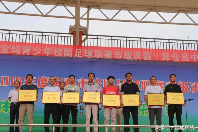 2019宝鸡校园足球联赛,2024宝鸡市校园足球联赛