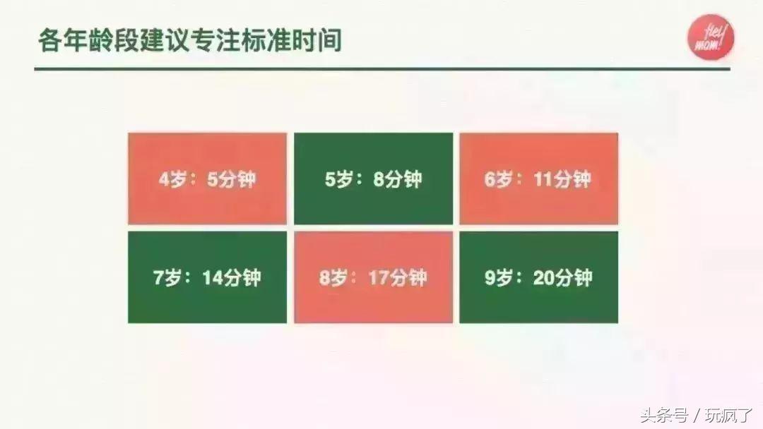 如何借助数独锻炼孩子的数学思维,数独游戏对大脑真的有用吗