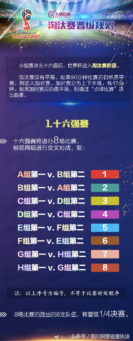 伪球迷必备知识点,球迷必知常识