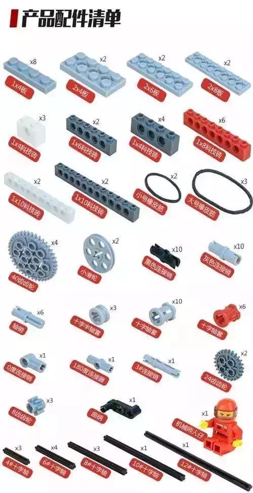 人工智能的时代孩子学什么,人工智能时代怎样教育孩子