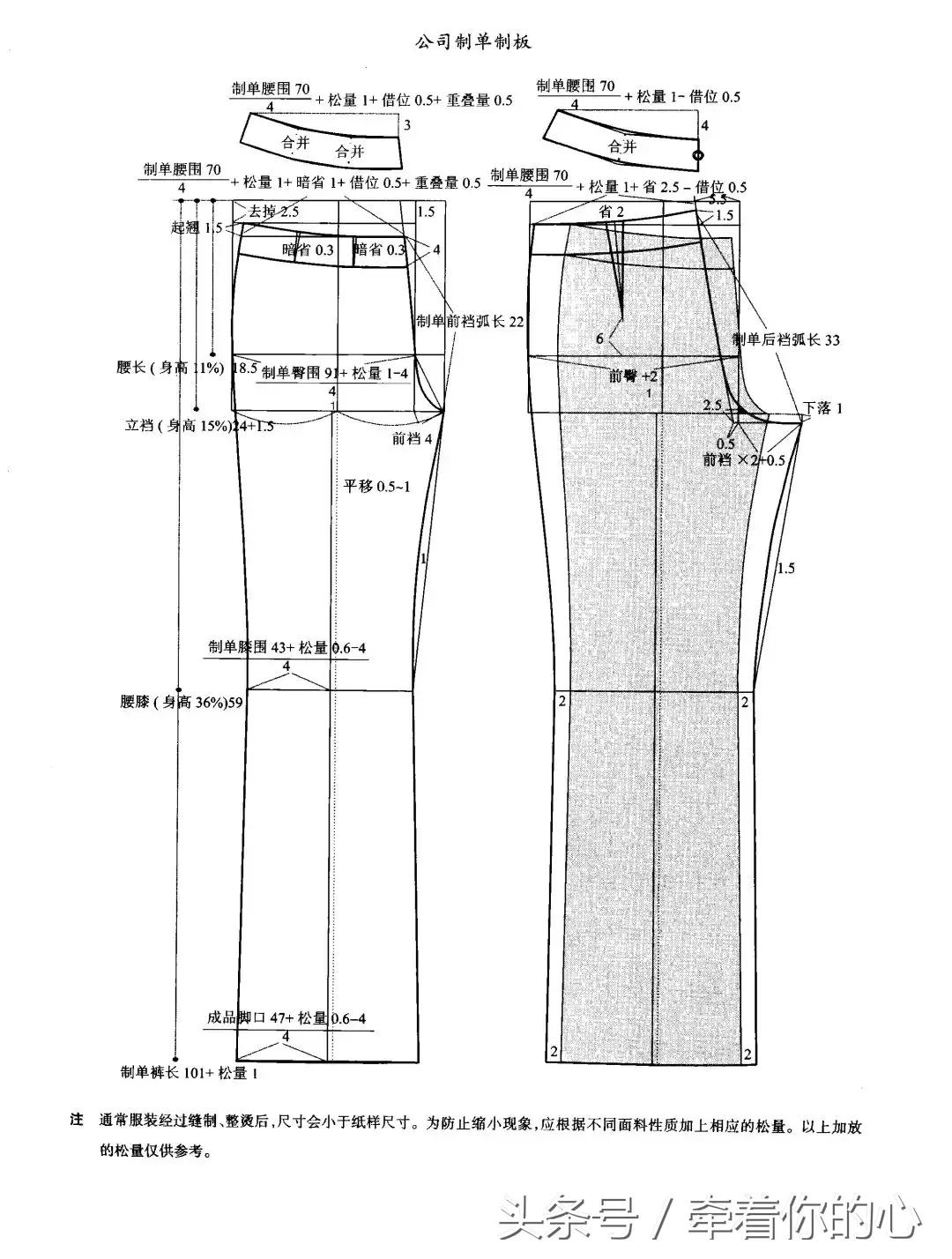 李维斯低腰牛仔裤是什么版型,牛仔裤低腰改中腰教程视频