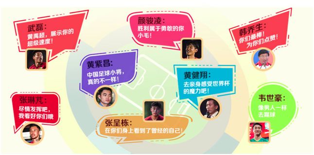 c罗球员通道内与小球童击掌,和c罗击掌能有多激动