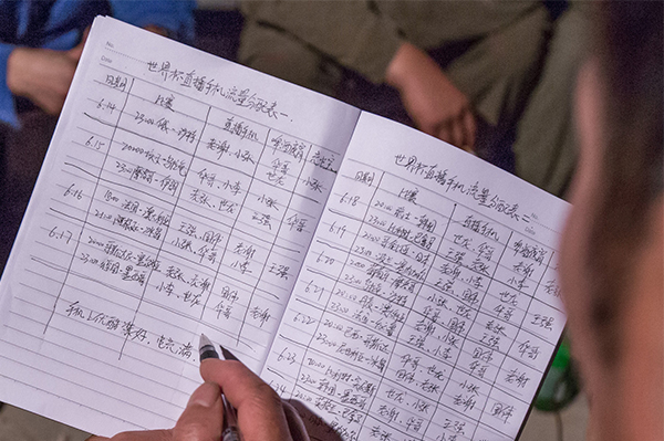 车间看世界杯,放弃铁饭碗看世界杯