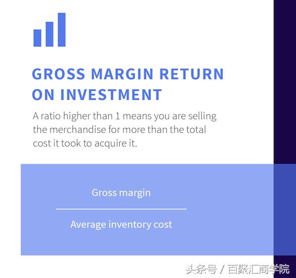 amazon销售费用,amazon费用计算方式