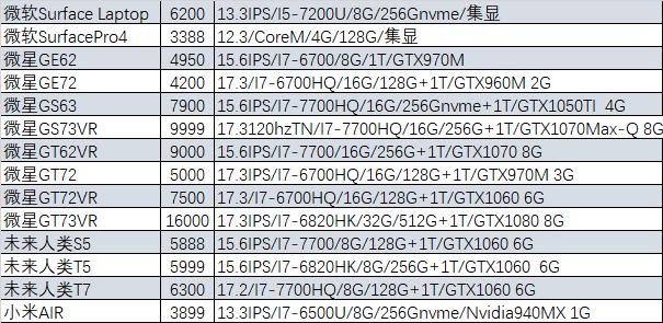 笔吧二手,笔吧评测室二手