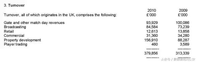 赌球黑幕纪录片,赌球内幕大揭秘