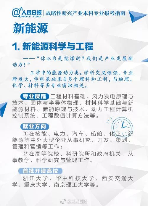 2022年最热门专业志愿填报,志愿填报2021文科新兴行业