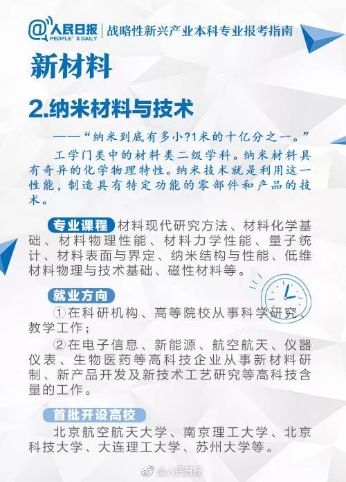 2022年最热门专业志愿填报,志愿填报2021文科新兴行业