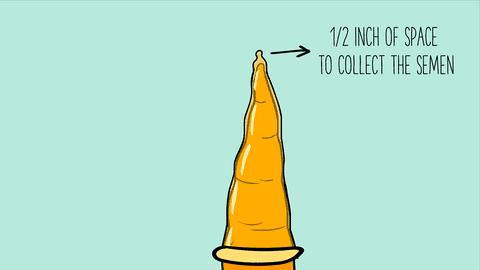 最推荐的避孕方式,最好的避孕方式第一名