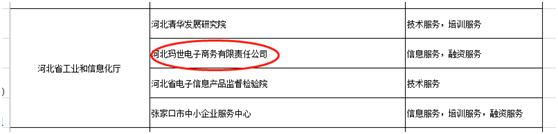 365易贷上线,365易贷最新信息