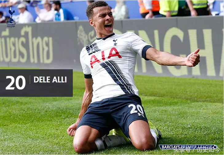 世界杯10大球员,世界杯十大年轻球员2022