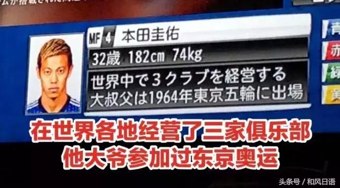 日本率先发布世界杯球员名单,这是认真的吗英文