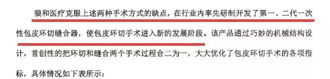 说1.4亿男人阳痿的常山药业被罚，还有很多公司专注“洗涮”男性