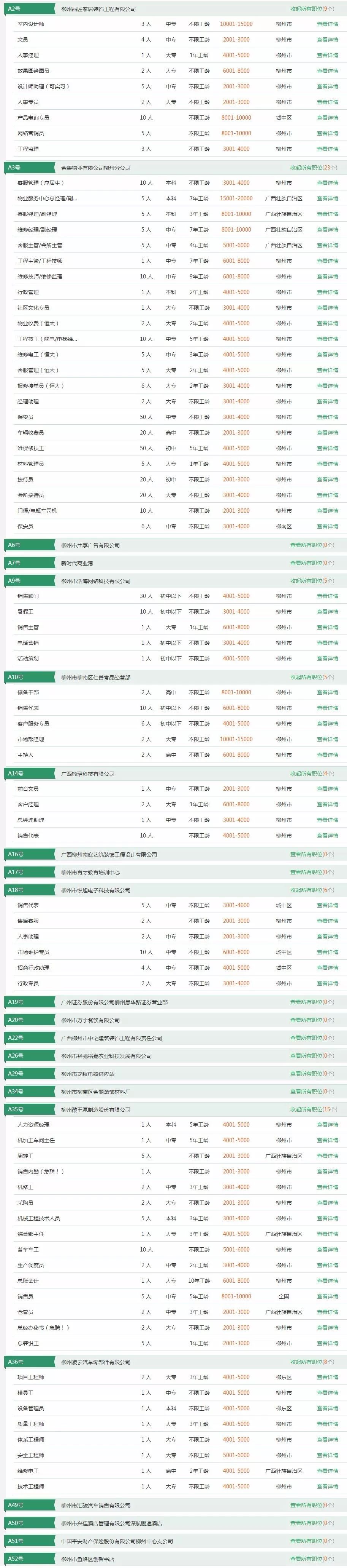 柳州2022年招聘会,柳州最近有什么工作招聘会吗