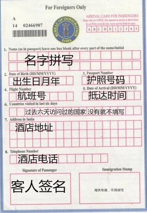 印度值得买的药品,印度必买的保健品