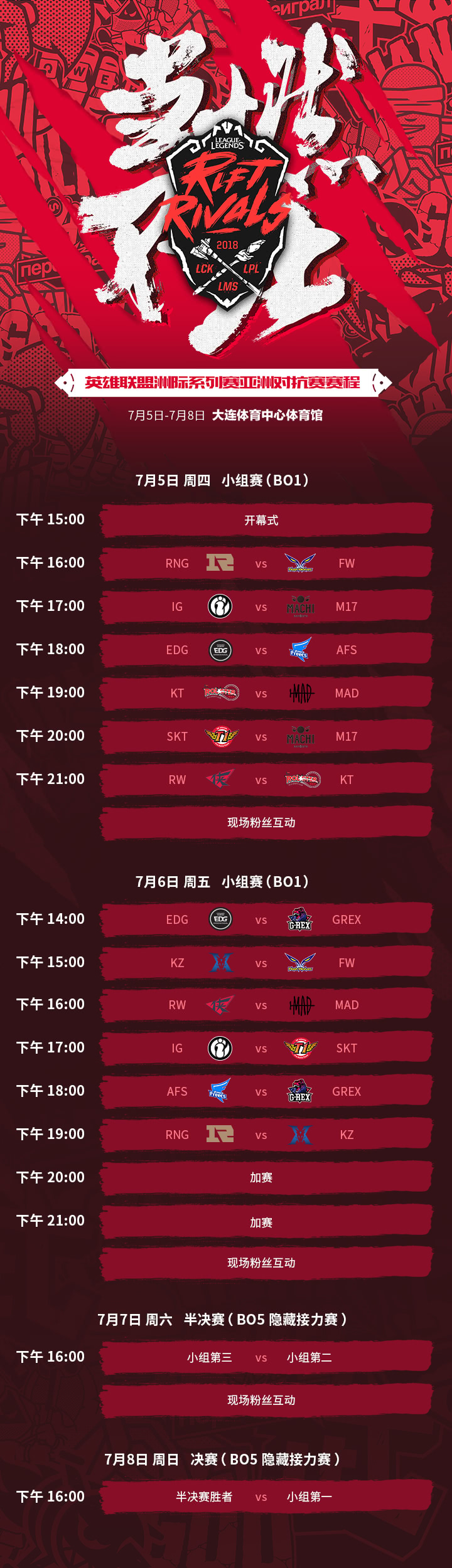 2018洲际赛赛程rngvsskt,洲际赛决赛rngvsafs队内语音