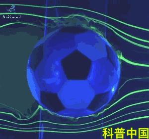 俄罗斯世界杯：说说香蕉球，还有一种你可能没见过的船