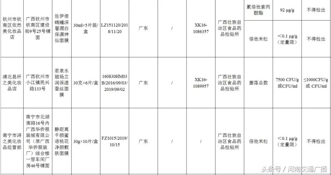 面部皱纹多用什么牌子的面膜,这几款面膜导致肌肉萎缩