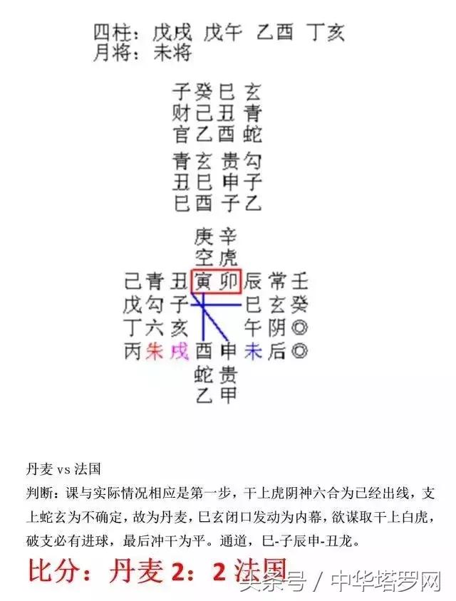2018世界杯秘鲁vs丹麦结果,世界杯预选赛澳大利亚对秘鲁预测