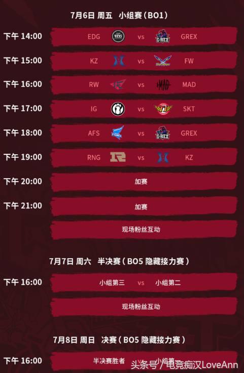 2018lol洲际赛rw和rng,2018lol洲际赛总决赛rng