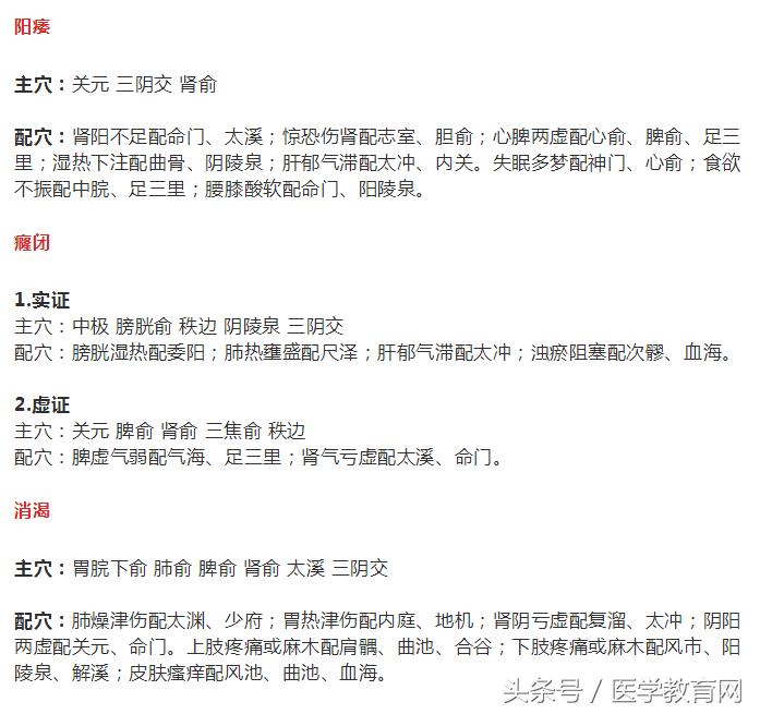 内科病证的针灸治疗主配穴总结，建议中医收藏！