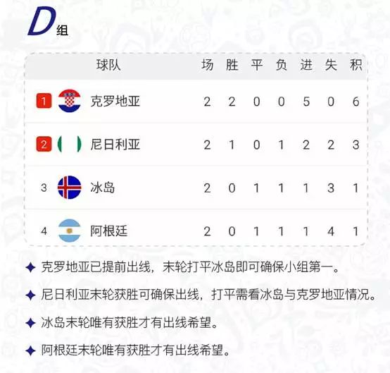 足迹世界杯,足迹见证