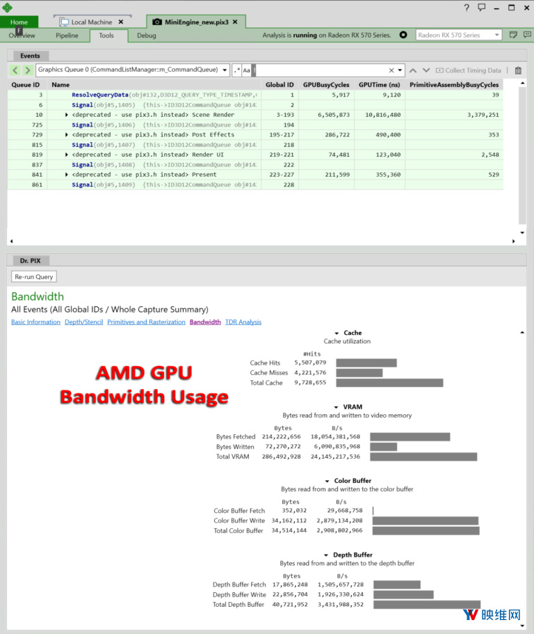 pix4d支持amd处理器吗,pix4d支持amd显卡吗