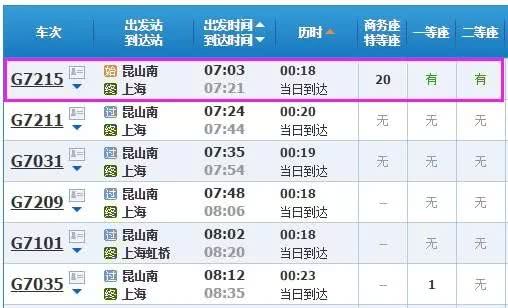 昆山的房价未来是涨还是跌,2024年昆山房价还会继续跌吗