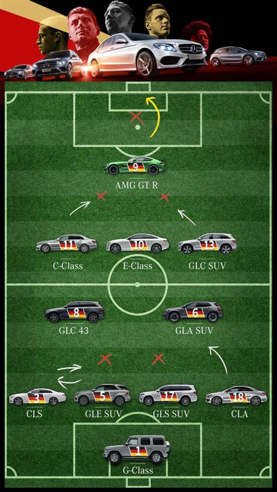 梅西内马尔世界杯文案,蒙牛梅西世界杯