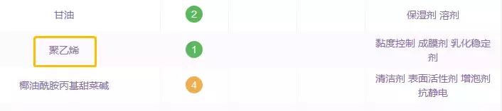洗面奶千万别乱用,磨砂洗面奶可以天天用吗