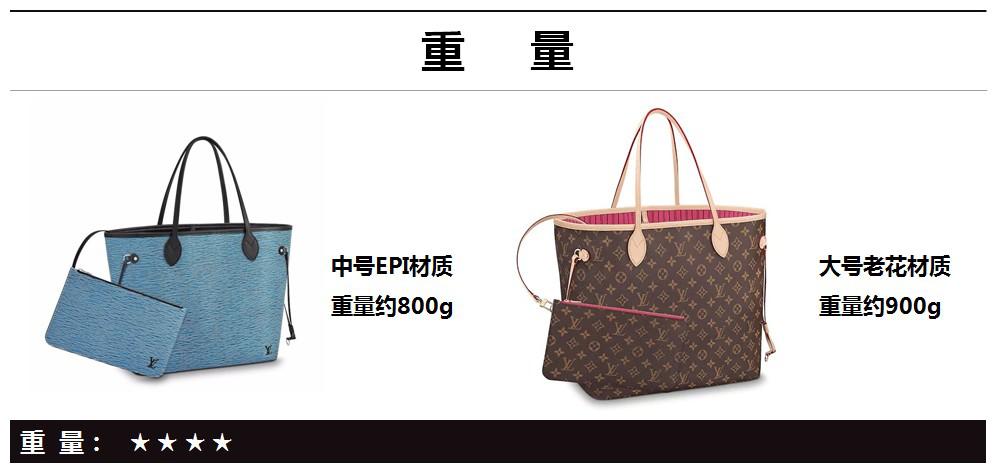 lv容量大性价比高的包,lv水桶包尺寸容量测评