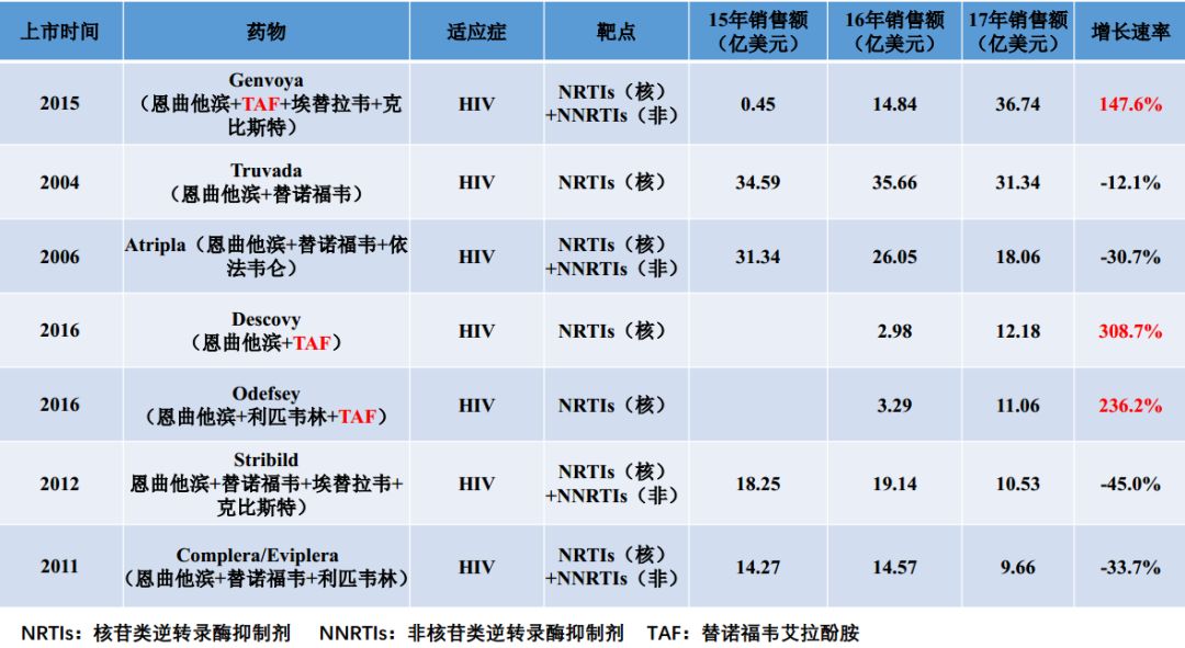 当世界杯遇上中国造,当世界杯遇上世界杯现场