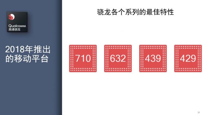 mwc2018vivo发布会,高通骁龙mwcs