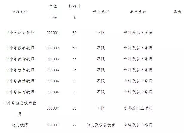 河北教师事业编招聘,河北招聘事业编教师