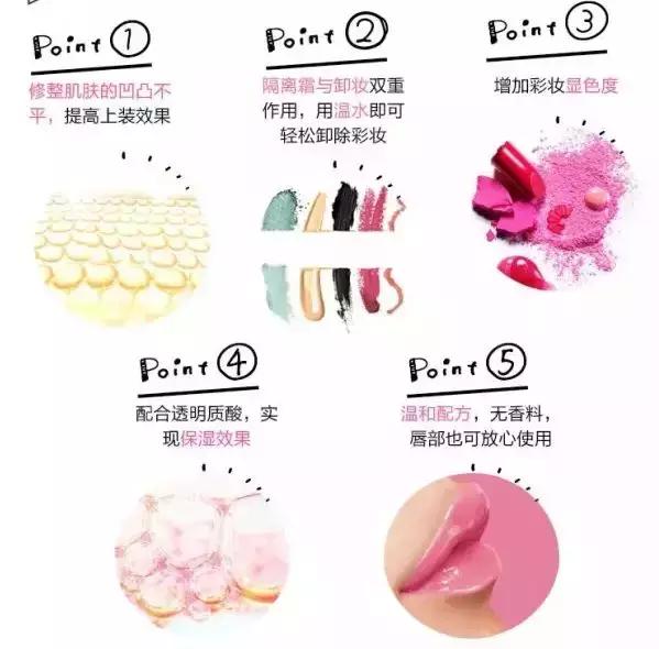 资生堂的隔离好用吗,资生堂隔离真的好用吗