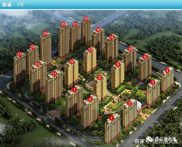 赣榆性价比小区,赣榆最有性价比楼盘