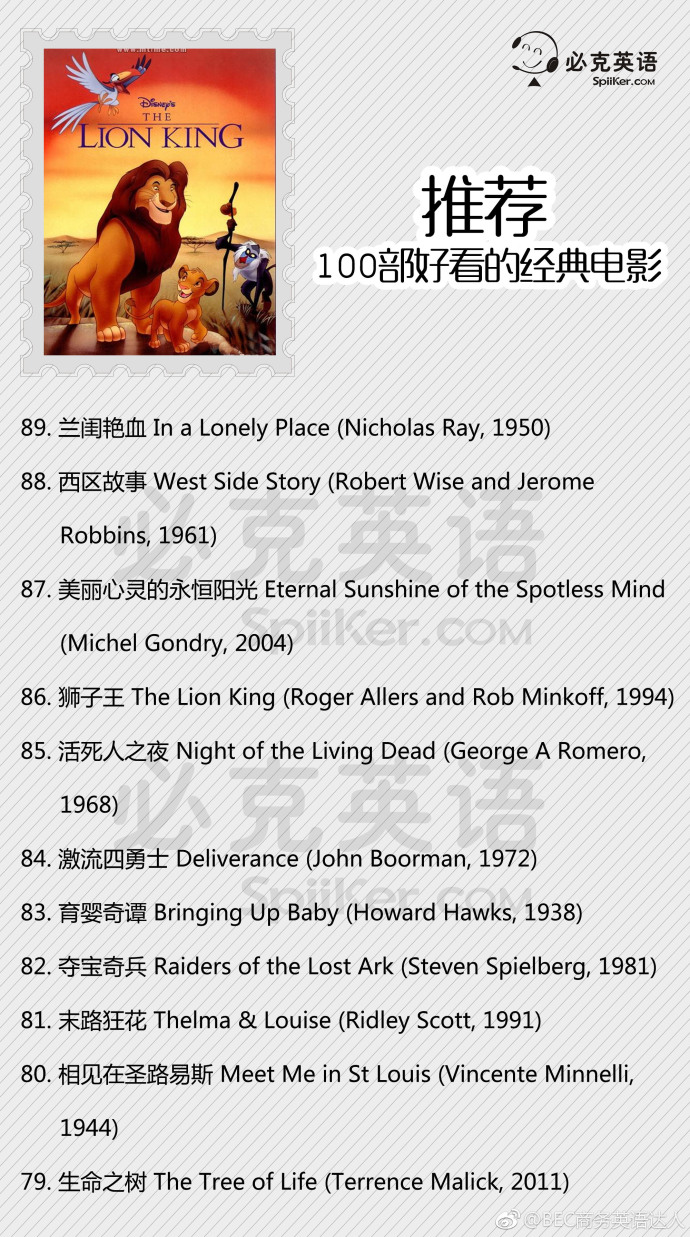 看电影学英语100遍,英语电影小学生学英语