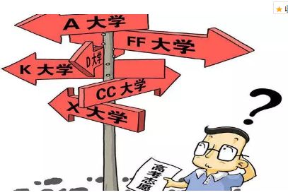 四川专科院校排名及录取分数线,四川2019年对口高考分数线专科