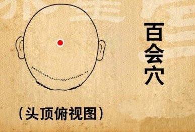 眼胀痛头痛按摩哪些穴位,奇经疗法调理咽喉炎准确穴位图