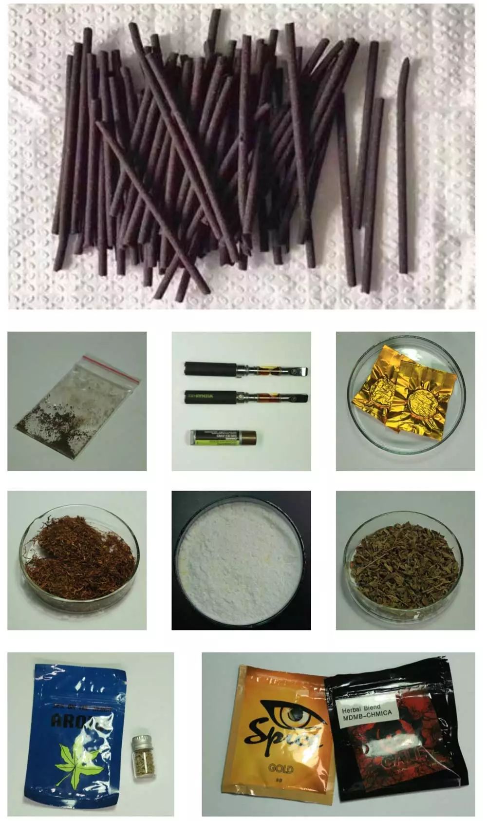 中国禁毒条例中的毒品有几种,禁毒小科普新型毒品要警惕