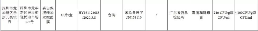 面膜曝光的有哪些牌子,哪些面膜曝光