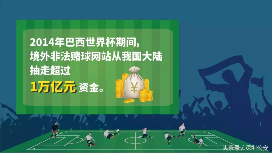 赌球赌资100亿案,赌球1300万事件
