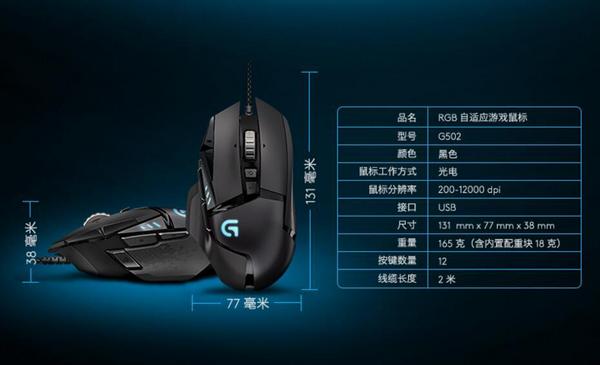 罗技鼠标推荐300元,罗技办公鼠标推荐