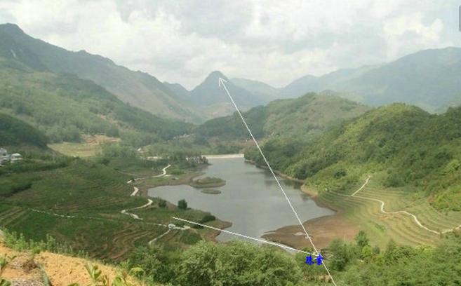 罗盘风水的实用知识,罗盘风水知识详解大全