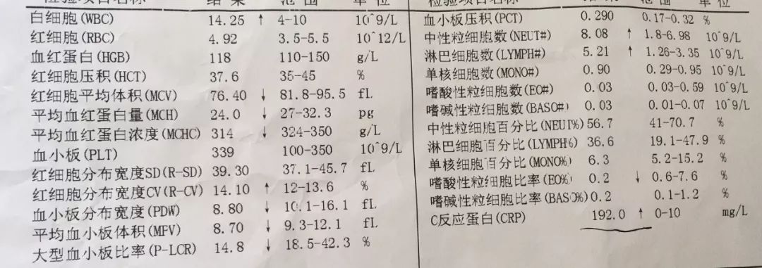 孩子发烧查血能确诊是甲流吗,发烧查血常规是看细菌还是病毒