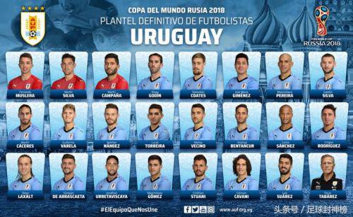 2018世界杯乌拉圭vs葡萄牙视频,2018年世界杯乌拉圭对葡萄牙