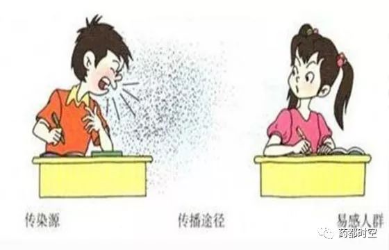 都匀启动Ⅳ级响应这种病正在流行大家一定要警惕！