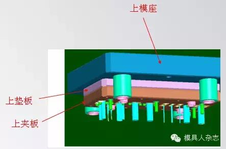 冲压模具自动上料结构动态图,冲压模具刺破结构图解