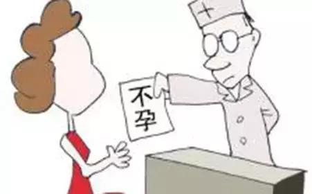 月经十天没干净可能是子宫憩室，有剖宫产史者要注意！